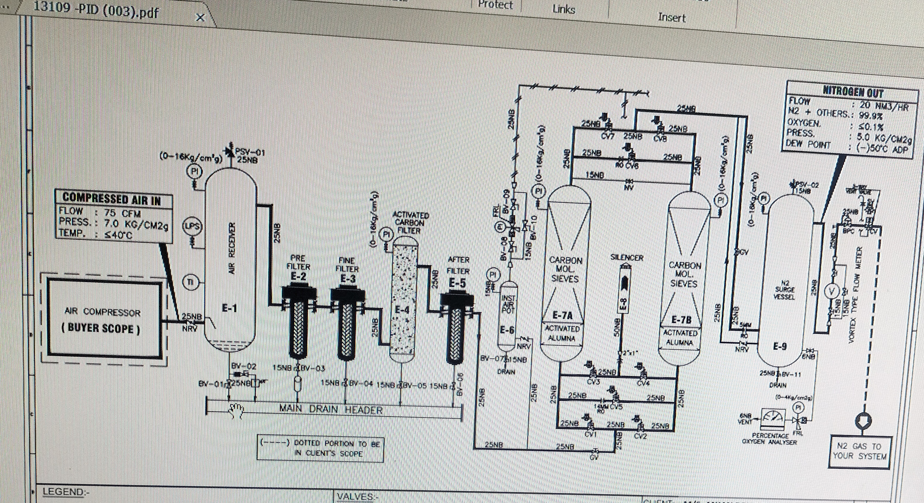 Nitrogen Plant P&ID